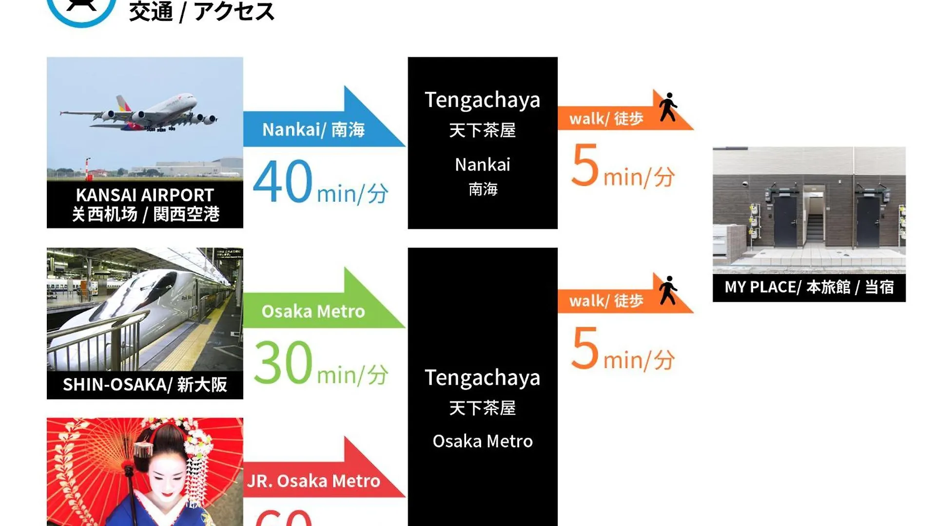 Bijou Suites Vivre Ósaka Japonsko